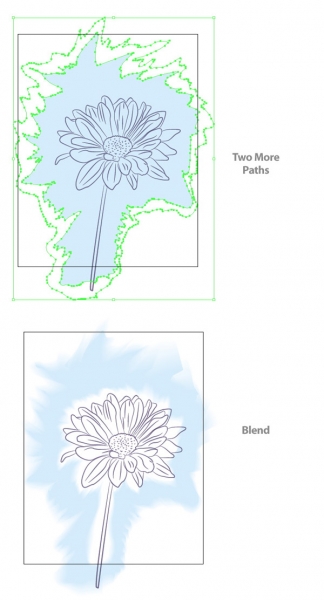 AI模仿真实花朵绘制出具有水彩矢量效果的花卉图8