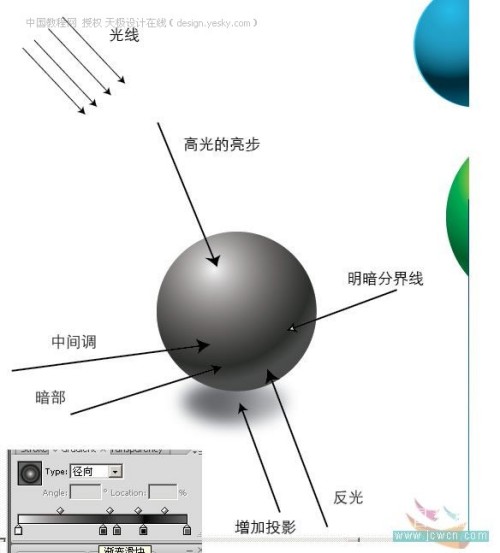 ai怎么做出立体感1