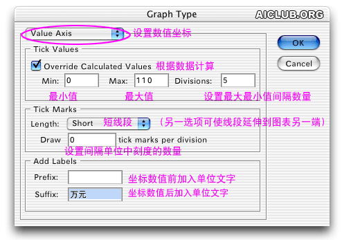 AI制作年度报告柱状符号图表3