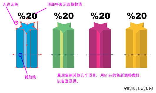 AI制作年度报告柱状符号图表7