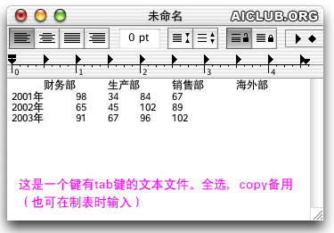 AI制作年度报告柱状符号图表1