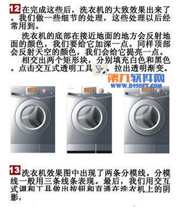 CorelDRAW绘制洗衣机7