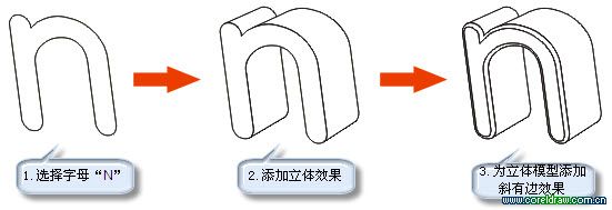 CDR设计制作绿色的真实的立体效果花纹文字实例教程1