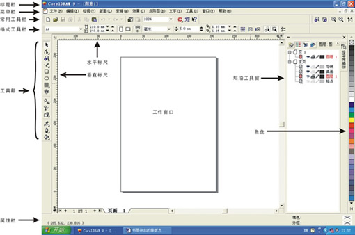 CorelDRAW书册杂志的排版技法详解1