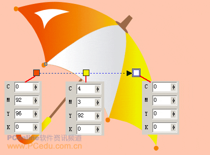 coreldraw制作雨伞24