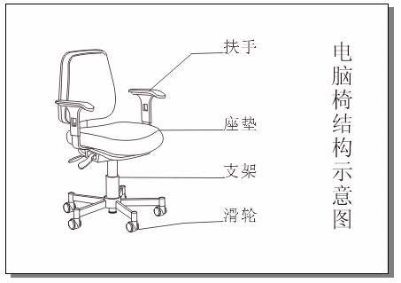 CorelDRAW的标注工具使用4