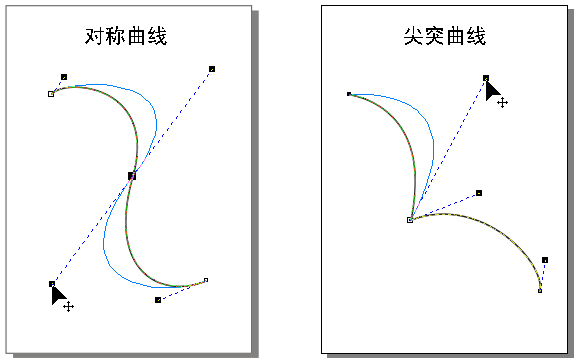CDR贝塞尔曲线完全介绍5