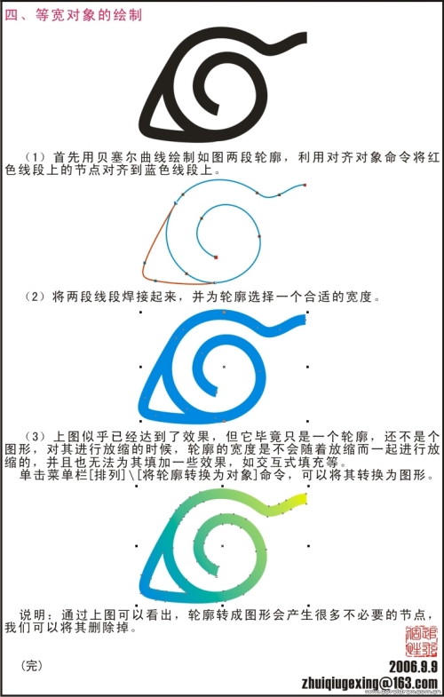 CDR勾线技法 新手必看4