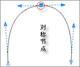 CDR制作三维动感斑马6