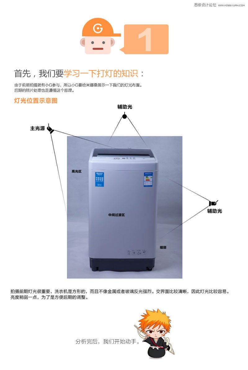 Photoshop解析洗衣机产品的后期修图过程2