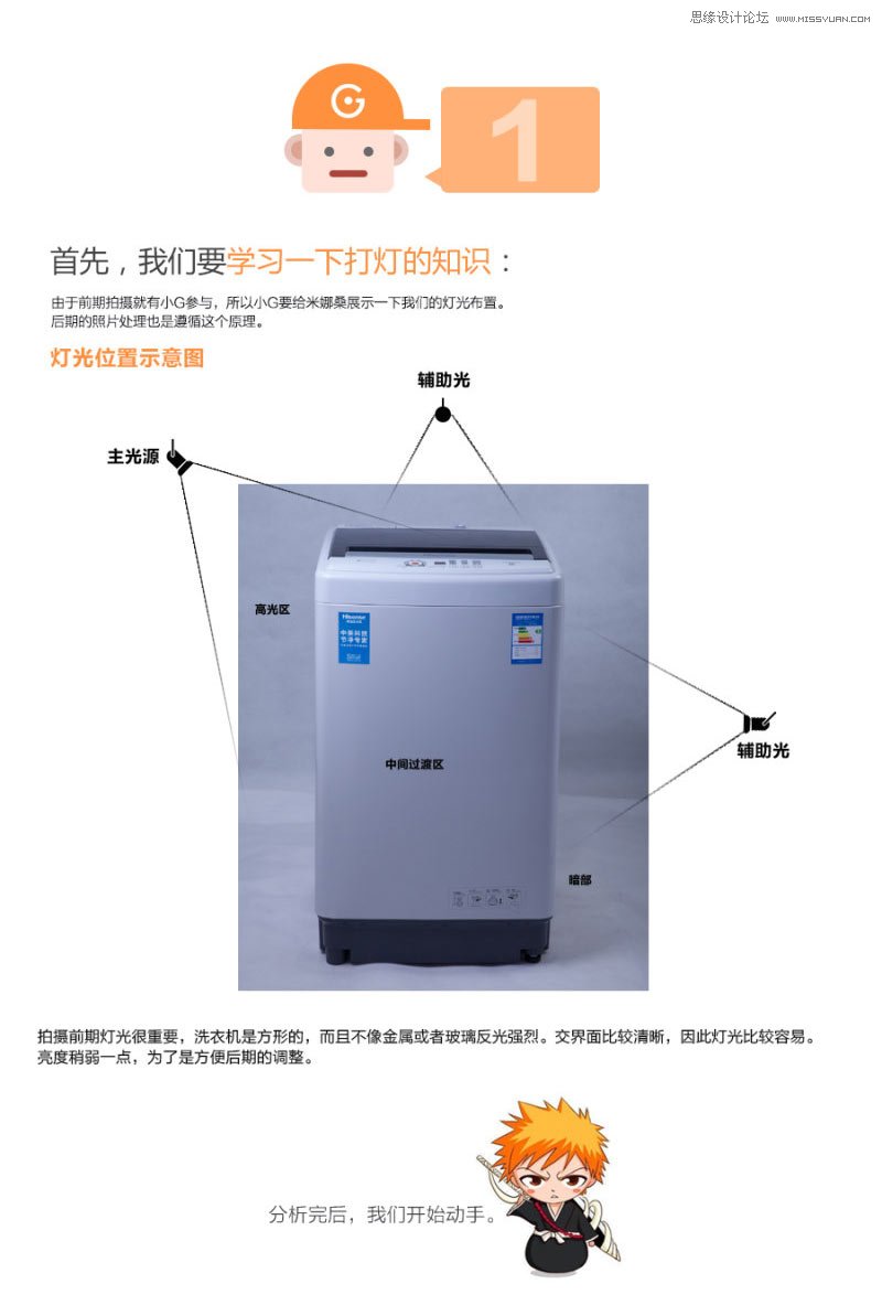 Photoshop解析洗衣机产品的后期修图过程2