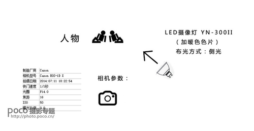 两种创作可能性 打造冷暖不同色调的极致影像11