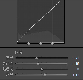 如何把人像照片处理得有“颗粒/光泽/金属”质感？9