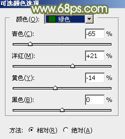 Photoshop给树林逆光人物加上柔和的韩系淡褐色4