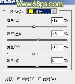 Photoshop给树林逆光人物加上柔和的韩系淡褐色13