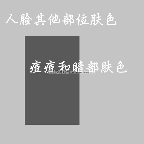 Photoshop通道磨皮法原理应用3