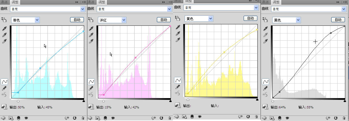 PhotoShop人像修图思路及详细讲解教程5