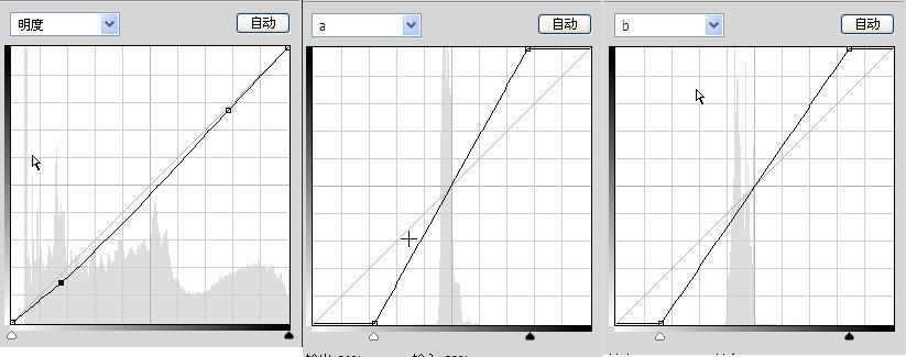 PhotoShop人像修图思路及详细讲解教程6