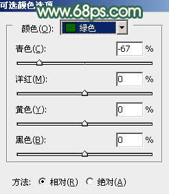 Photoshop给树边人物调出秋季橙红色3