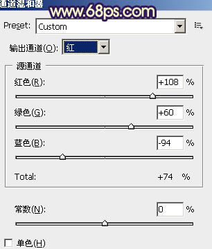 PS调色 树林模特完美橙色调3