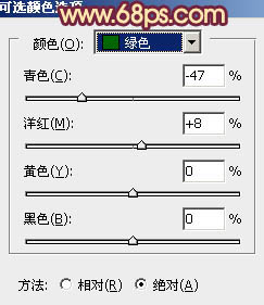 Photoshop给草地人物照片增加柔和暖色调5