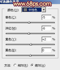 Photoshop给草地人物照片增加柔和暖色调6