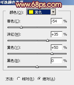 Photoshop给草地人物照片增加柔和暖色调4