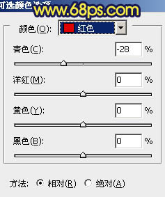 Photoshop给湖面图片加上漂亮的朝霞色6