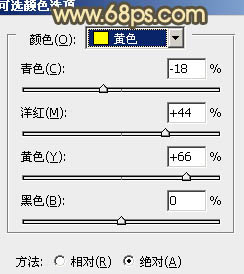 Photoshop给坐路面上的人物照片调出颓废的暖色调4