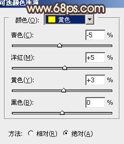 Photoshop给树林婚片加上柔和的古典黄绿色13