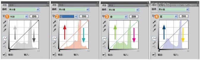 PS如何用曲线修正照片色彩教程2