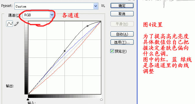 快速加强人物脸部及肤色质感6