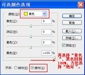 PS为室内人物照片添加褐色杂志片效果5