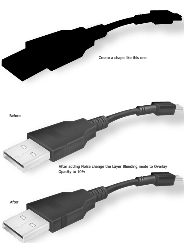 ps绘制逼真USB电缆教程24