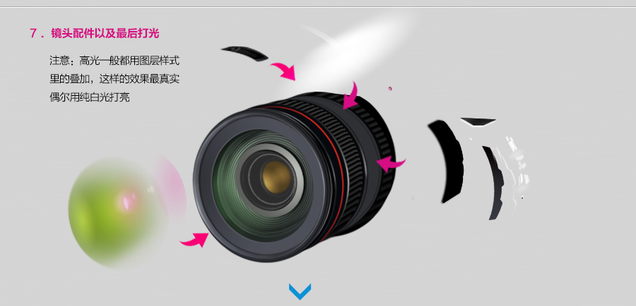 PS绘制佳能6D相机20