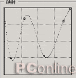 PS制作质感玻璃字4