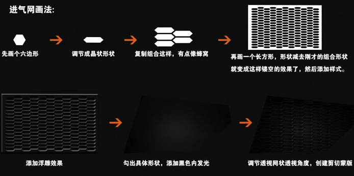 PS鼠绘一辆炫酷的红色跑车8