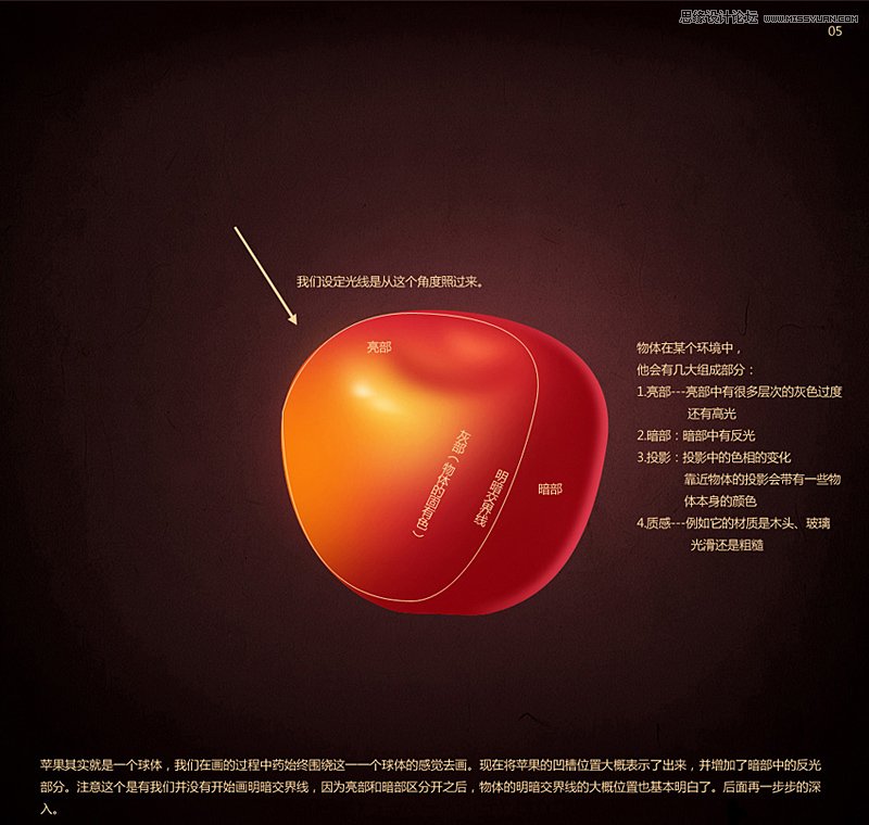 Photoshop绘制逼真的苹果和水果刀教程6