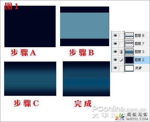 ps图片合成打造罗曼蒂克图2