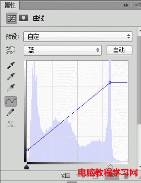 Photoshop高低频磨皮法修图原理和完整案例分享7