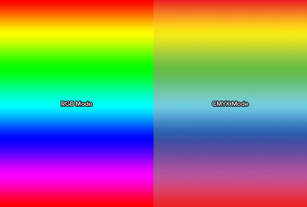 PHOTOSHOP中最容易犯的10个错误1
