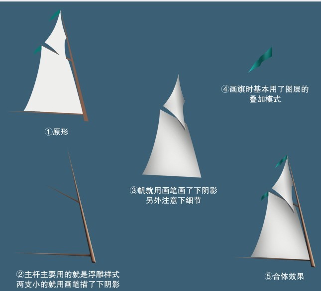 用ps绘制帆船图标教程5