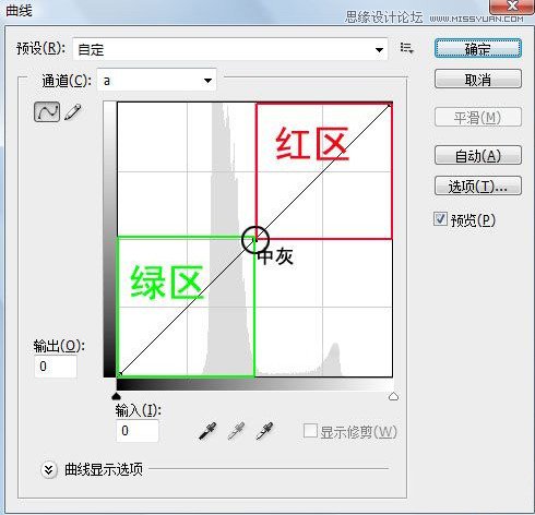 Photoshop详解照片主要颜色的选择方法16