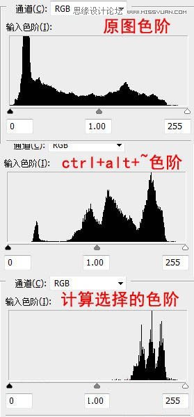 Photoshop详解照片主要颜色的选择方法6