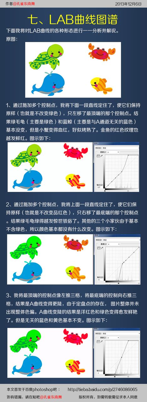 Photoshop详细详细解析色彩模式和调色原理10