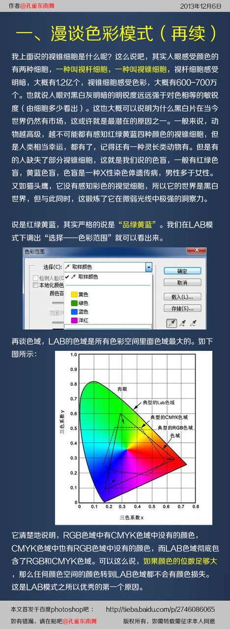 Photoshop详细详细解析色彩模式和调色原理3