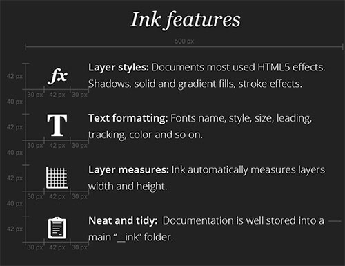能帮你制作简单设计规范文档的PS扩展插件：INK2