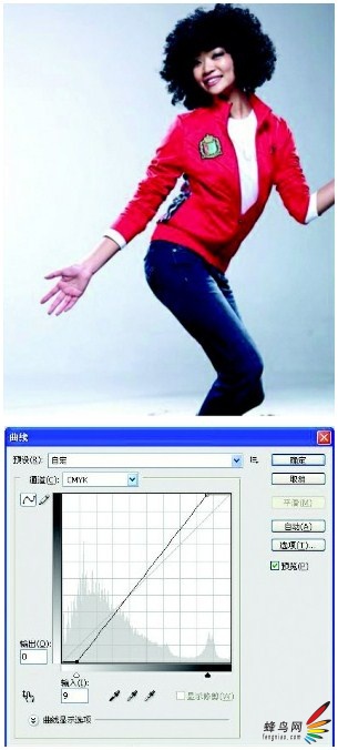 ps教程精细调色基础知识11