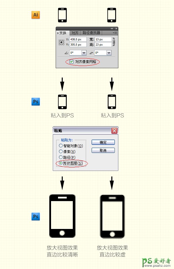 在PS中让每一个像素都清晰可辨5