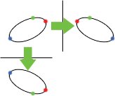 PS画笔面板工具的预设方法8